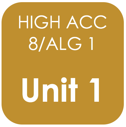 Highly Acc 8/Alg 1-Unit 1 